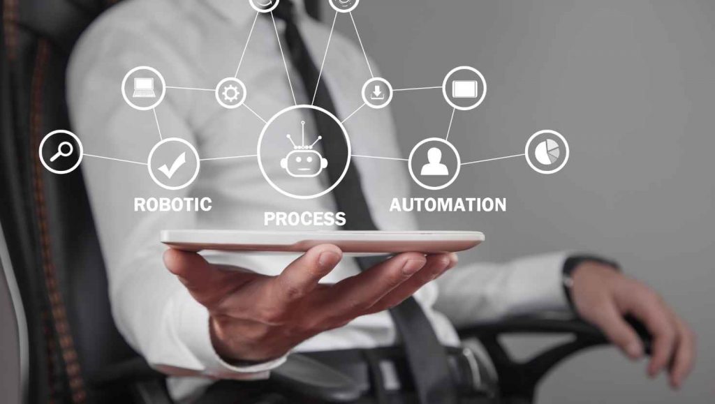 Business Automation